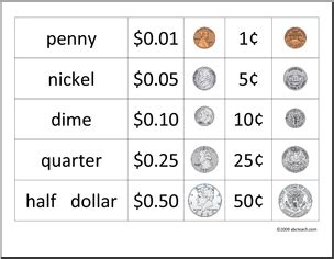 american coin values chart book covers coin  chart money chart coin values