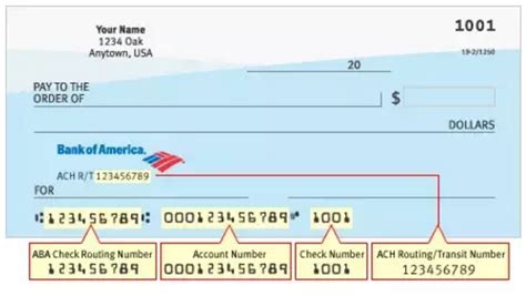 Bank Of America Incoming Wire Routing Number Selectionmain