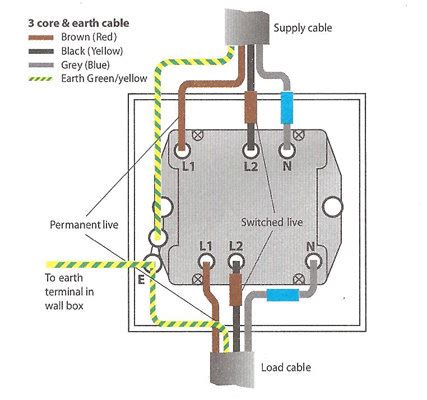 pole isolator wiring diagram  wallpapers review