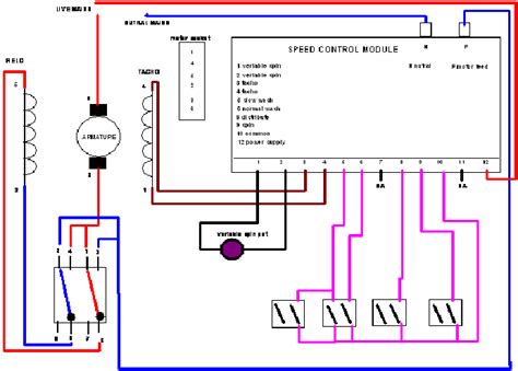 washing machine motor wiring diagram    test  washing machine motor
