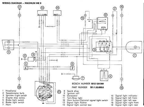 diagram ac wiring diagram  dodge ram pick  mydiagramonline