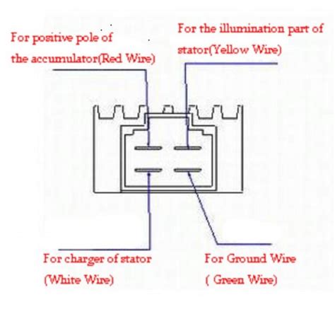 rectifier regulator wiring diagram  wiring diagram