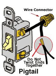 electricalknowledge basic electrical overview basic wiring