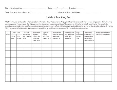 incident tracking template excel sheet spreadsheets bankhomecom