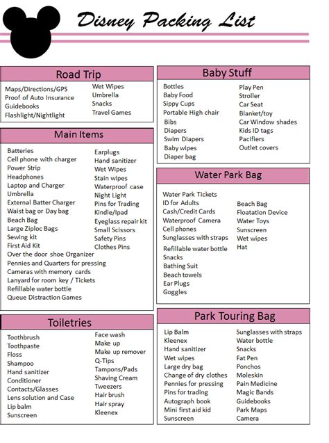 easy disney world packing list  printable checklist mouse