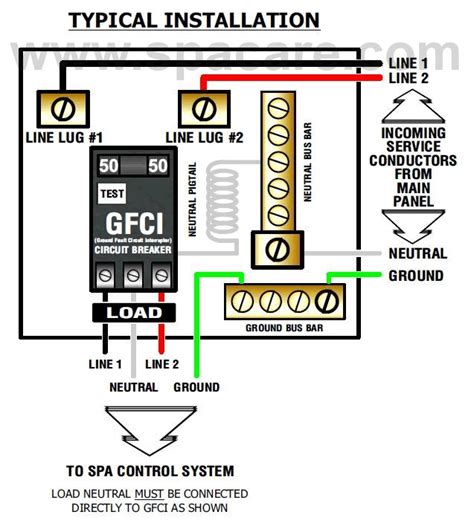 eaton  amp gfci breaker wiring diagram spa gfci  amp receptacle wiring complete wiring