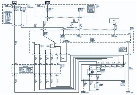 wiring diagram  car  gmc  series wiring diagram