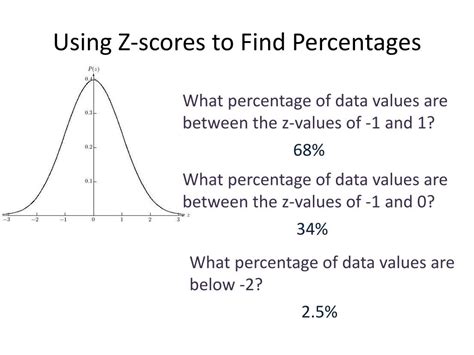 calculate    score haiper