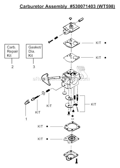 poulan pro pp parts diagram hanenhuusholli