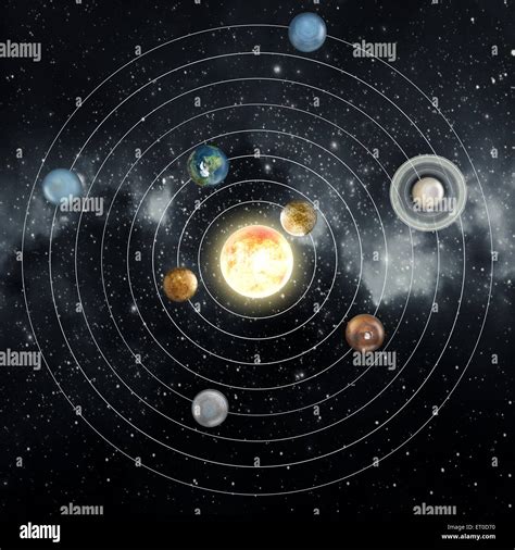 solar system diagram   space stock photo royalty  image  alamy