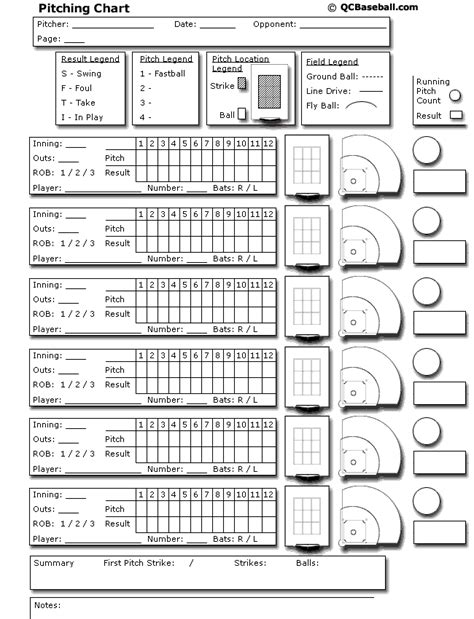 printable baseball depth chart template gantt chart excel