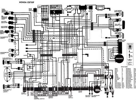 motorcycle wiring diagram  faceitsaloncom