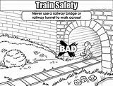 Safety Train Coloring Colouring Resolution Pages Medium sketch template