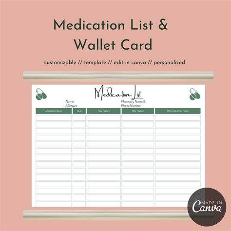 medication list  wallet cardeditable  printable etsy