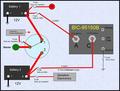 marine battery selector switch wiring diagram  wiring diagram