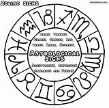 Zodiac Coloring Pages Sign Signs Popular sketch template