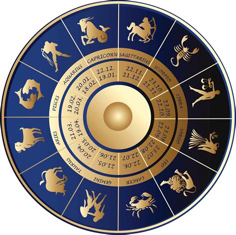 january horoscopes