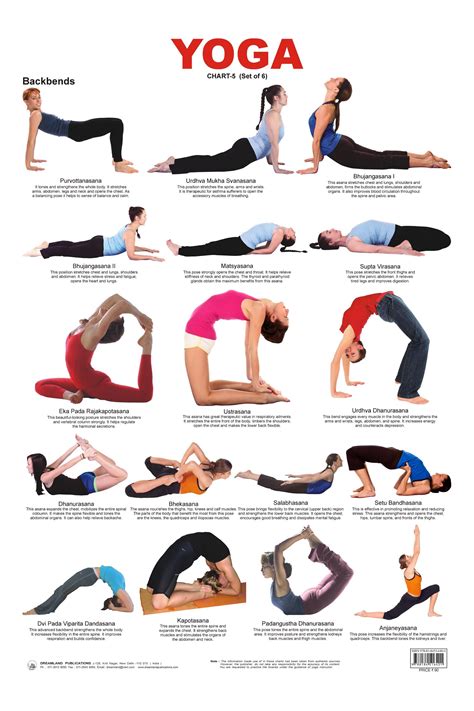 cool yoga positions names  pictures  lianita