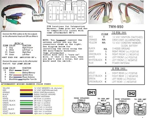 scosche gm wiring diagram cadicians blog