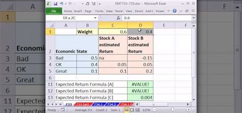 Of Return Formula Coupon Payment Formula ~ Coupon A Rate Of Return