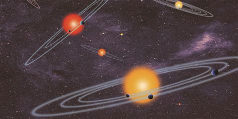 nasas kepler space telescope finds hundreds   exoplanets huffpost