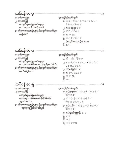 みんなの日本語初級Ⅰ 第2版 翻訳・文法解説 ビルマ語版 スリーエーネットワーク