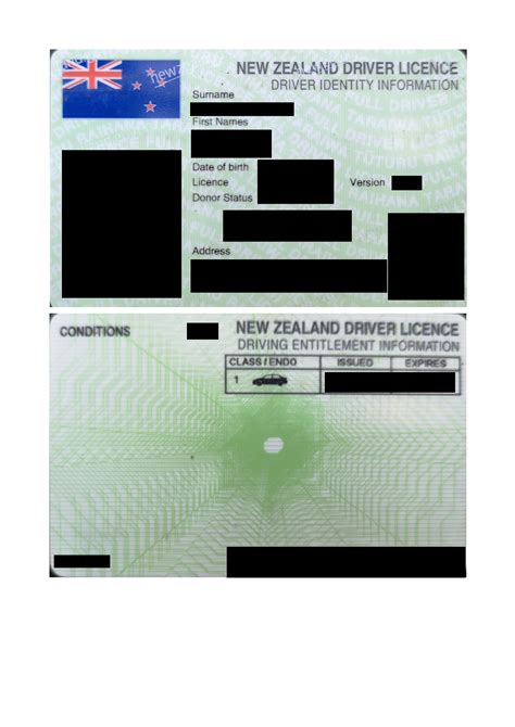 Driver Licence New Zealand [scheckkartenformat] Beglaubigte