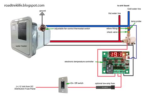 atwood hot water heater wiring diagram  faceitsaloncom