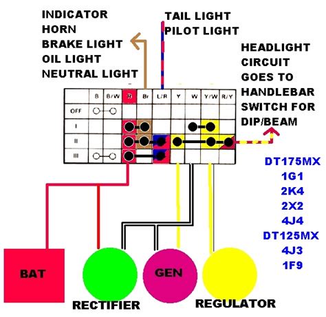 wire regulator rectifier wiring diagram coearth