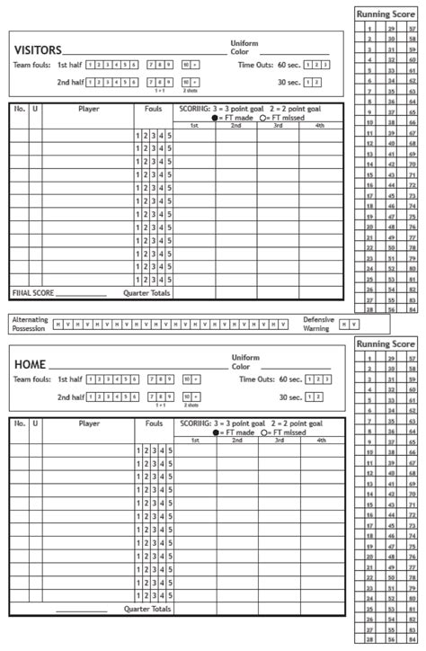 printable basketball score sheet  printable templates