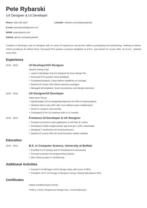 ux designer resume template tips examples