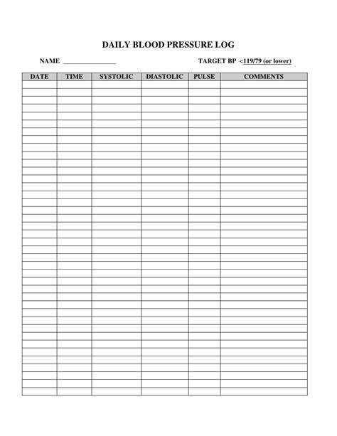 daily blood pressure log template  printable  templateroller