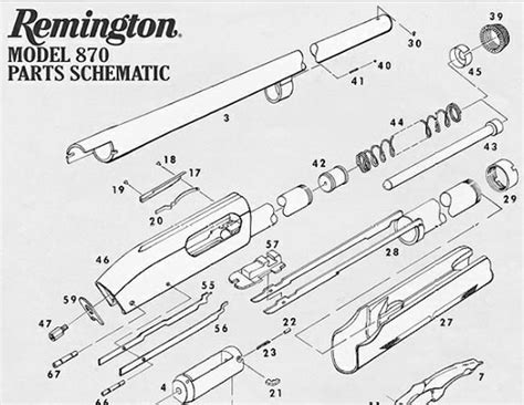 shotgunworldcom forearm grip   remington  mcs