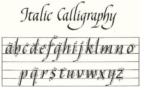 italic alphabet calligraphy