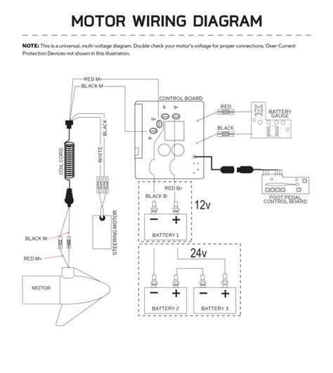 minn kota power drive wiring schematic