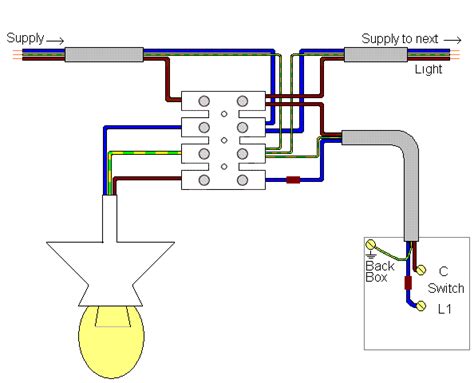 basic wiring diagram   light switch