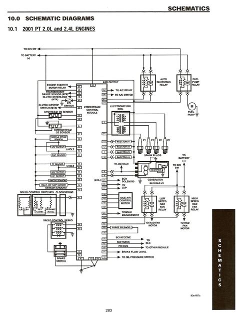 chrysler pt cruiser engine diagram