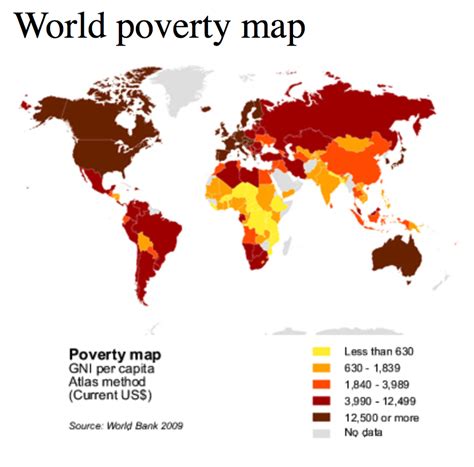 What Do You Know About Poverty