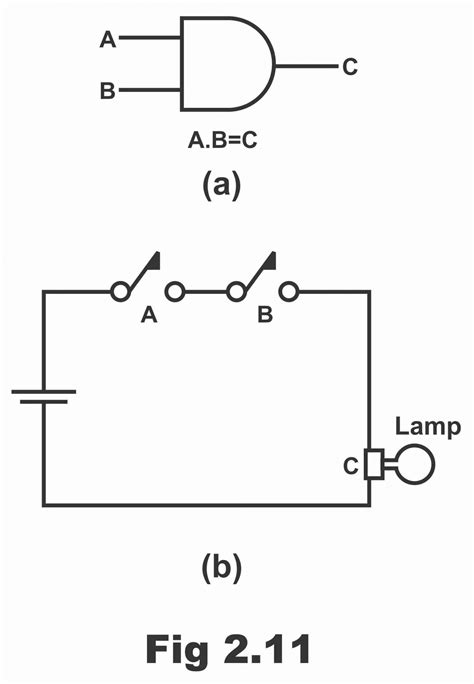 logic  gate working principle circuit diagram