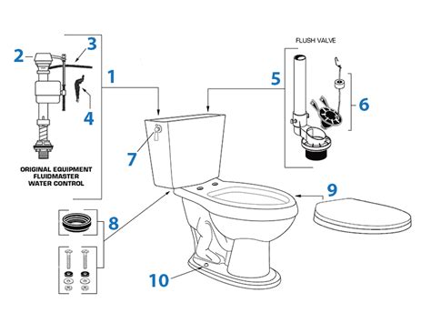 american standard toilet parts list reviewmotorsco