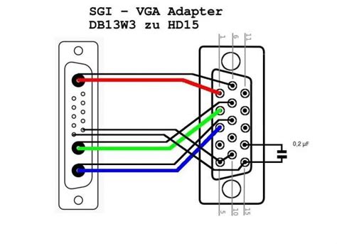 hdmi  rca cable wiring diagram hdmi vga wiring diagram