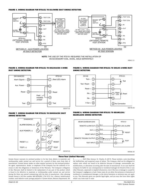 rts wiring diagram ecoced