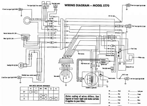 ktm duke wiring diagram