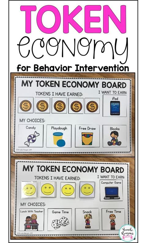 token economy  behavior intervention positive reinforcement