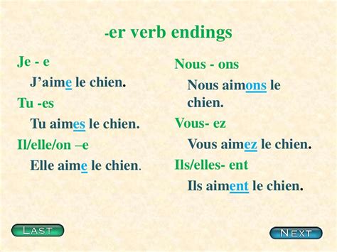 conjugating er verbs  french