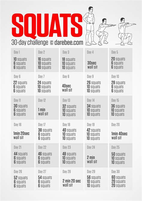 squat challenge squat workout workout chart ab workout at home