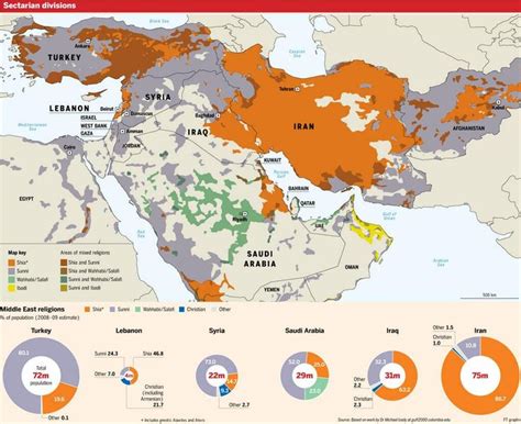 arresting atft map   shia sunni divide   middle east