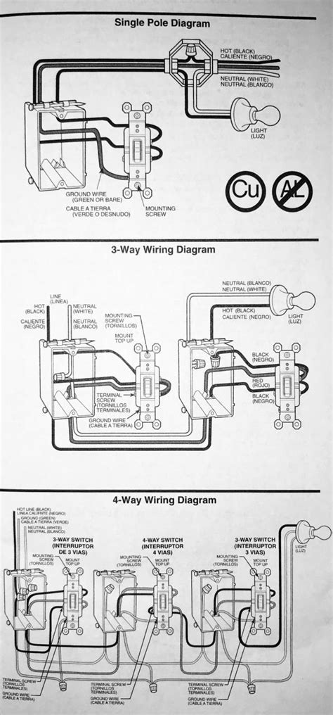 legrand double pole switch wiring diagram easy wiring