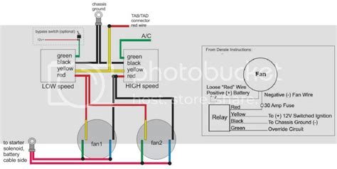 electric fan kit wiring diagram auto electric cooling fan wiring   diy youtube