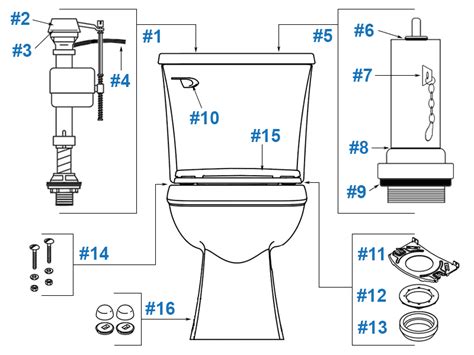 kohler elliston toilet repair parts